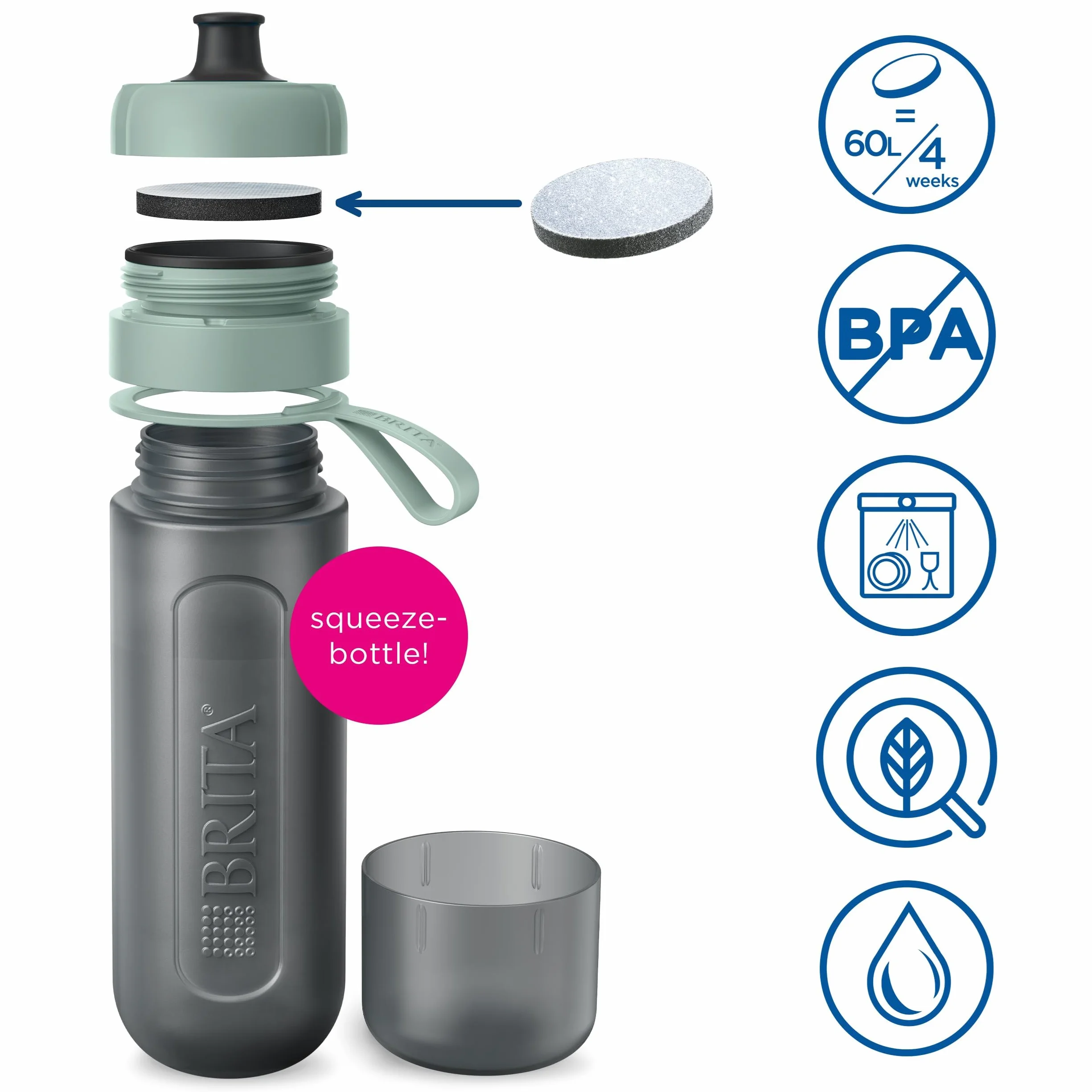 BRITA Sportowy filtr do wody butelka Model Active ciemnozielona (600 ml) w zestawie z 2 filtrami MicroDisc – ściskana butelka bez BPA w podróży, butelka filtruje podczas picia/nadaje się do mycia w