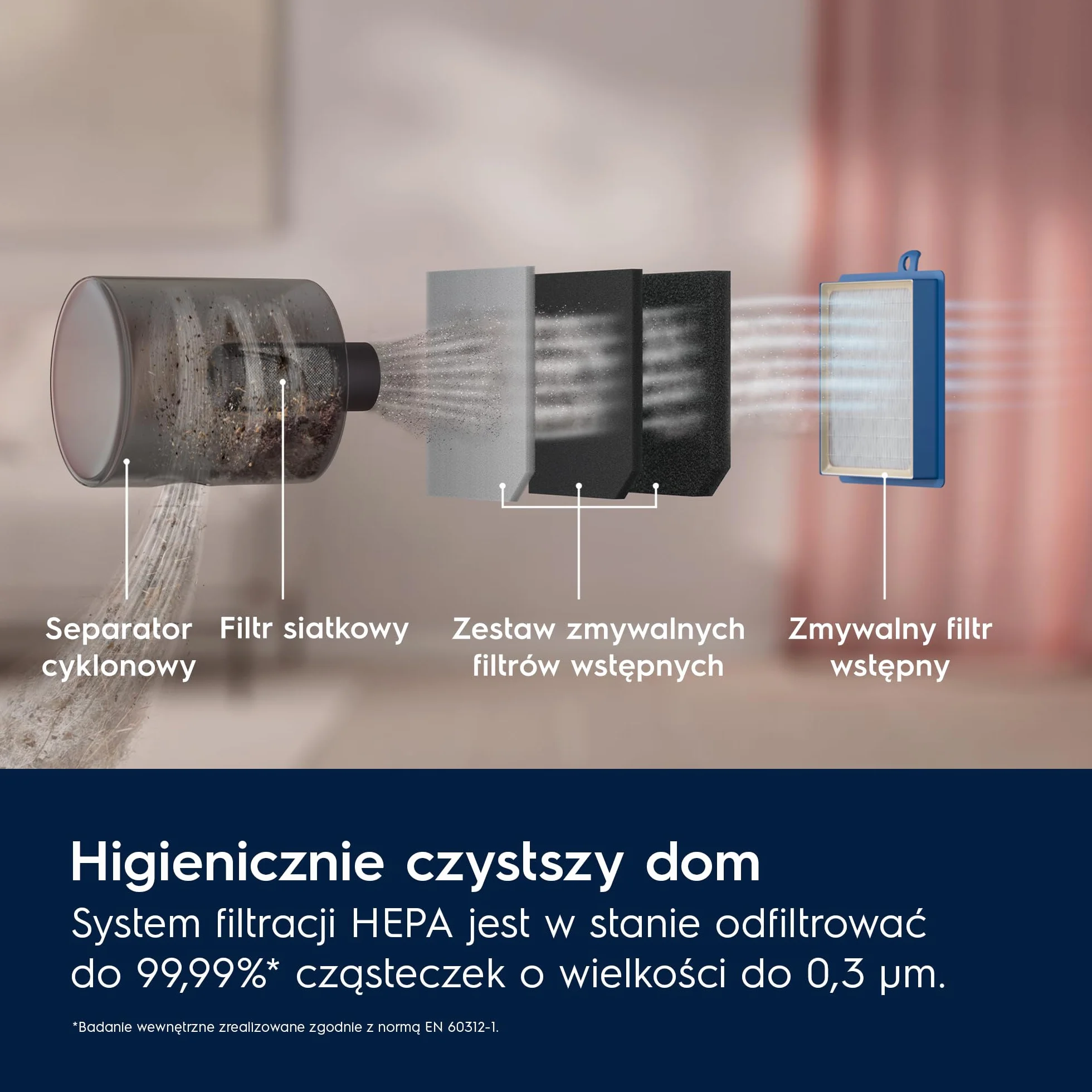 Electrolux Odkurzacz Bezworkowy Animal 600 EL61A4UG, doskonale zbiera sierść zwierząt, 6-cio stopniowa filtracja, technologia cyklonowa, 700W, 1,6L, Szary