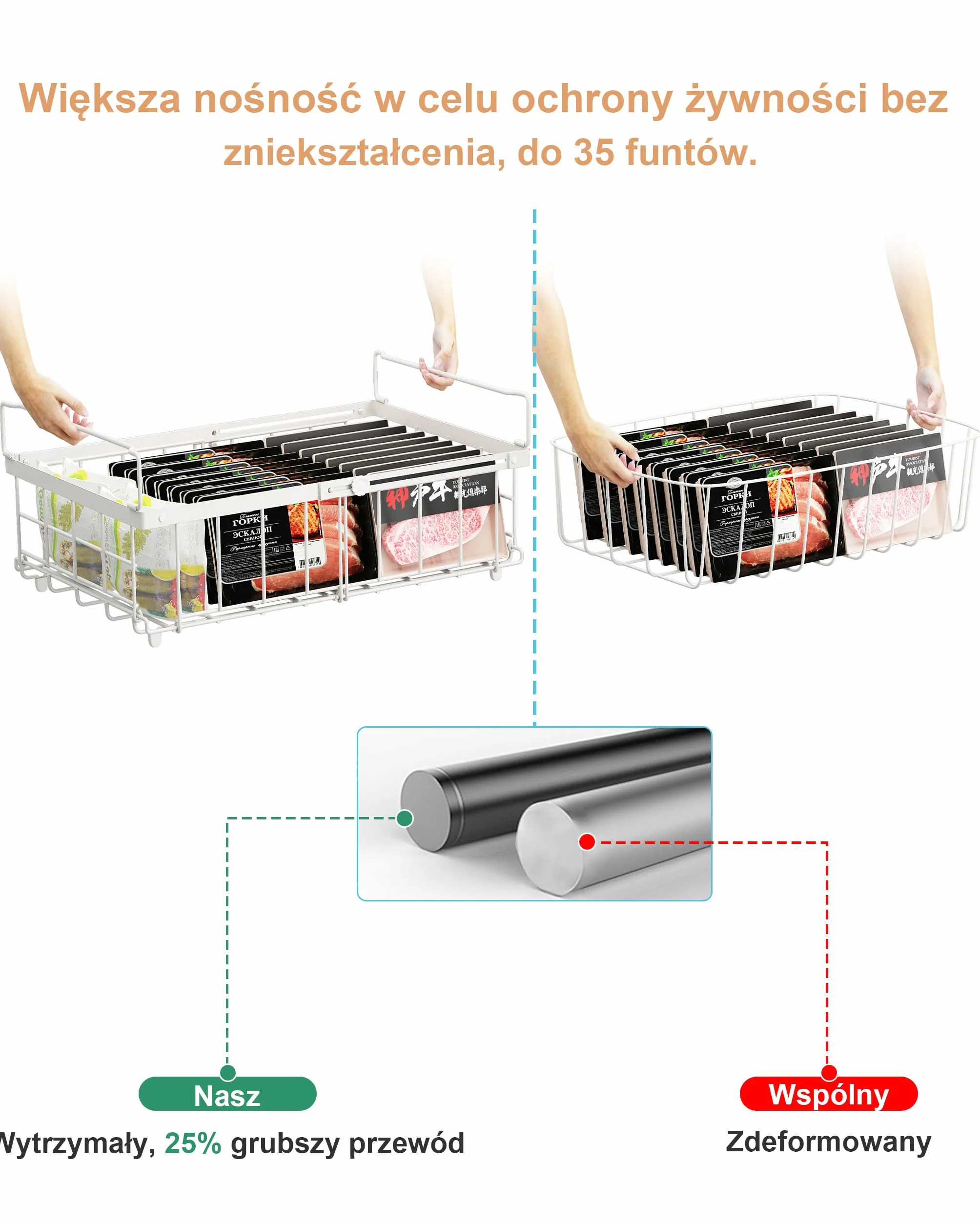 UMDONX 4 szt. Kosze do zamrażarki Biały - kosze do zamrażarki do zamrażarki o pojemności od 283 do 566 l, z możliwością przedłużenia (29-45x30x15 cm)