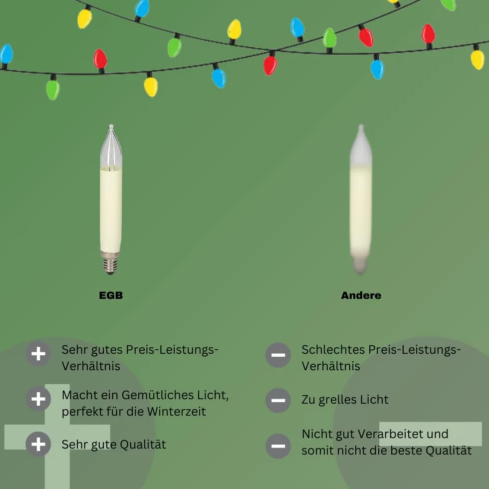 EGB świece bożonarodzeniowe 8-55 V/3 W, E10, zestaw świec bożonarodzeniowych – idealne jako świece choinkowe, oświetlenie łukowe i dekoracja bożonarodzeniowa, 3 sztuki w blistrze