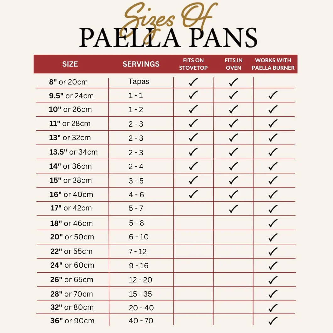 Garcima La Ideal Patelnia do paelli ze stali polerowanej, srebrna/czerwona, 20 cm