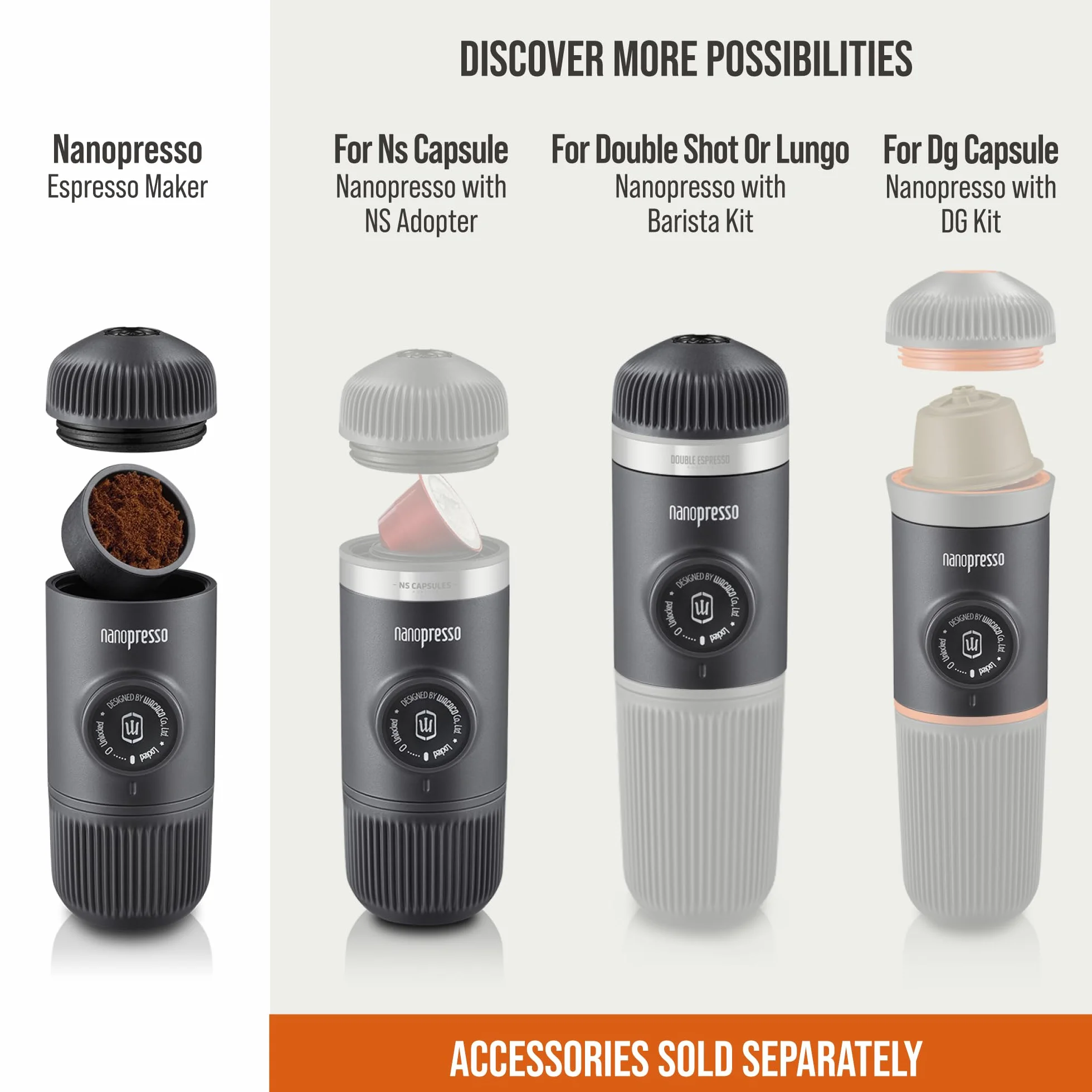 WACACO Nanopresso przenośny ekspres do espresso, ulepszona wersja minipresso, ciśnienie 18 barów, mały podróżny ekspres do kawy, obsługiwany ręcznie, kompatybilny z mieloną kawą, Szary