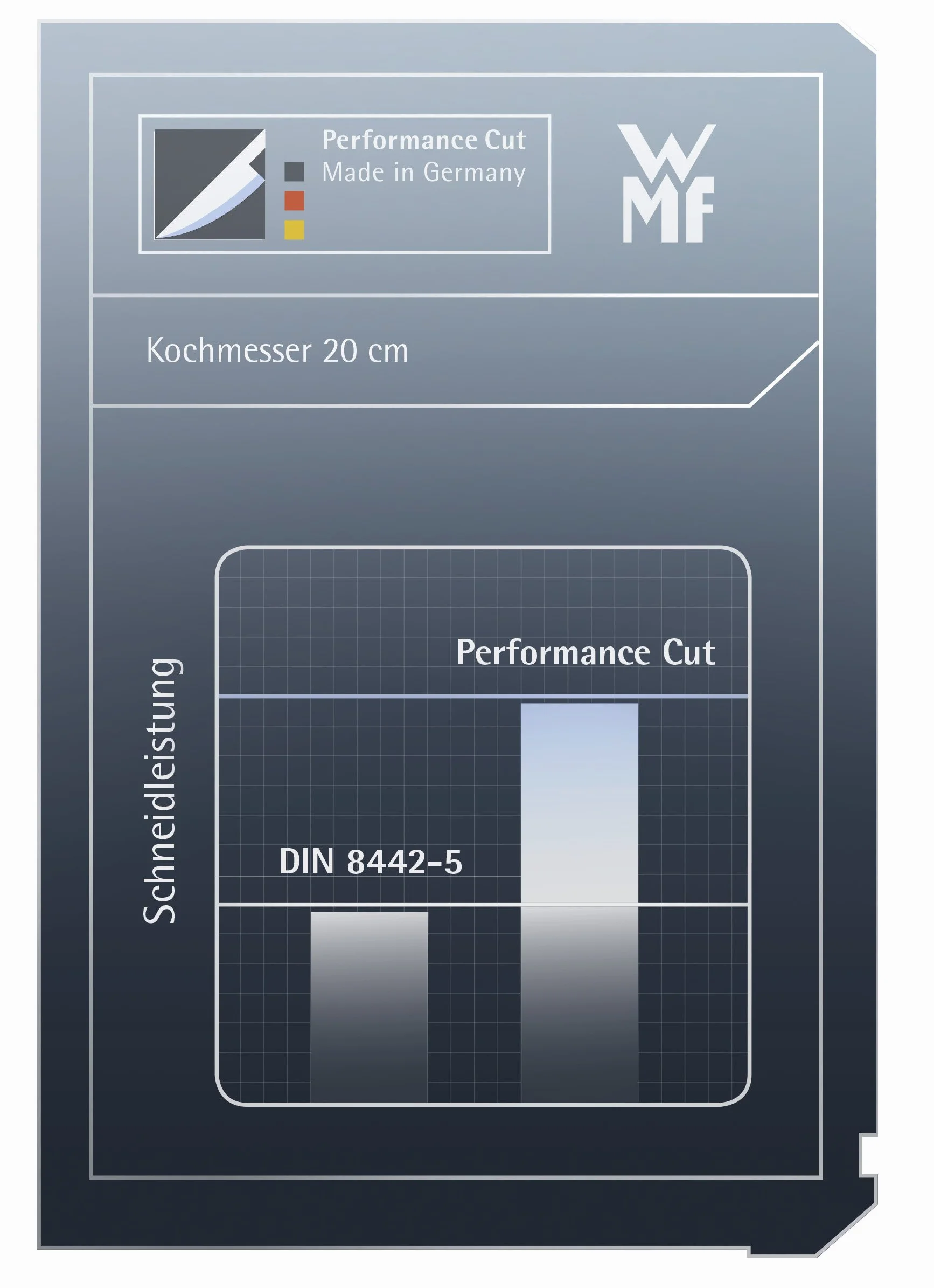 WMF Spitzenklasse Plus chiński nóż szefa kuchni, czarny, 27,5 cm