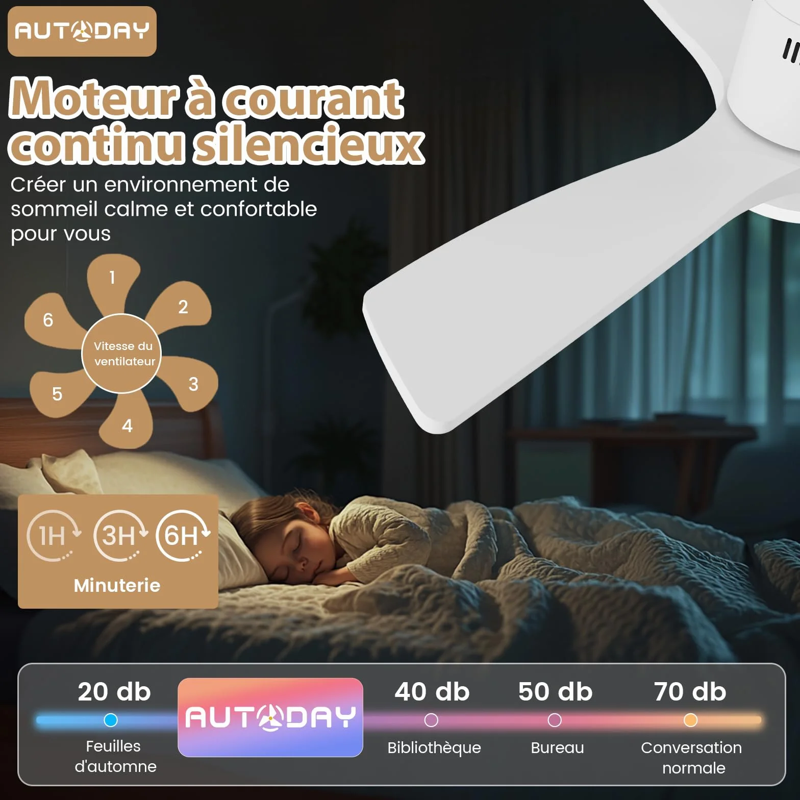 Drewniany wentylator sufitowy z oświetleniem, ściemnialne LED 24 W, cichy silnik DC 38 W, 132 cm, drewniany wentylator sufitowy z pilotem zdalnego sterowania z funkcją pamięci, 6 prędkości
