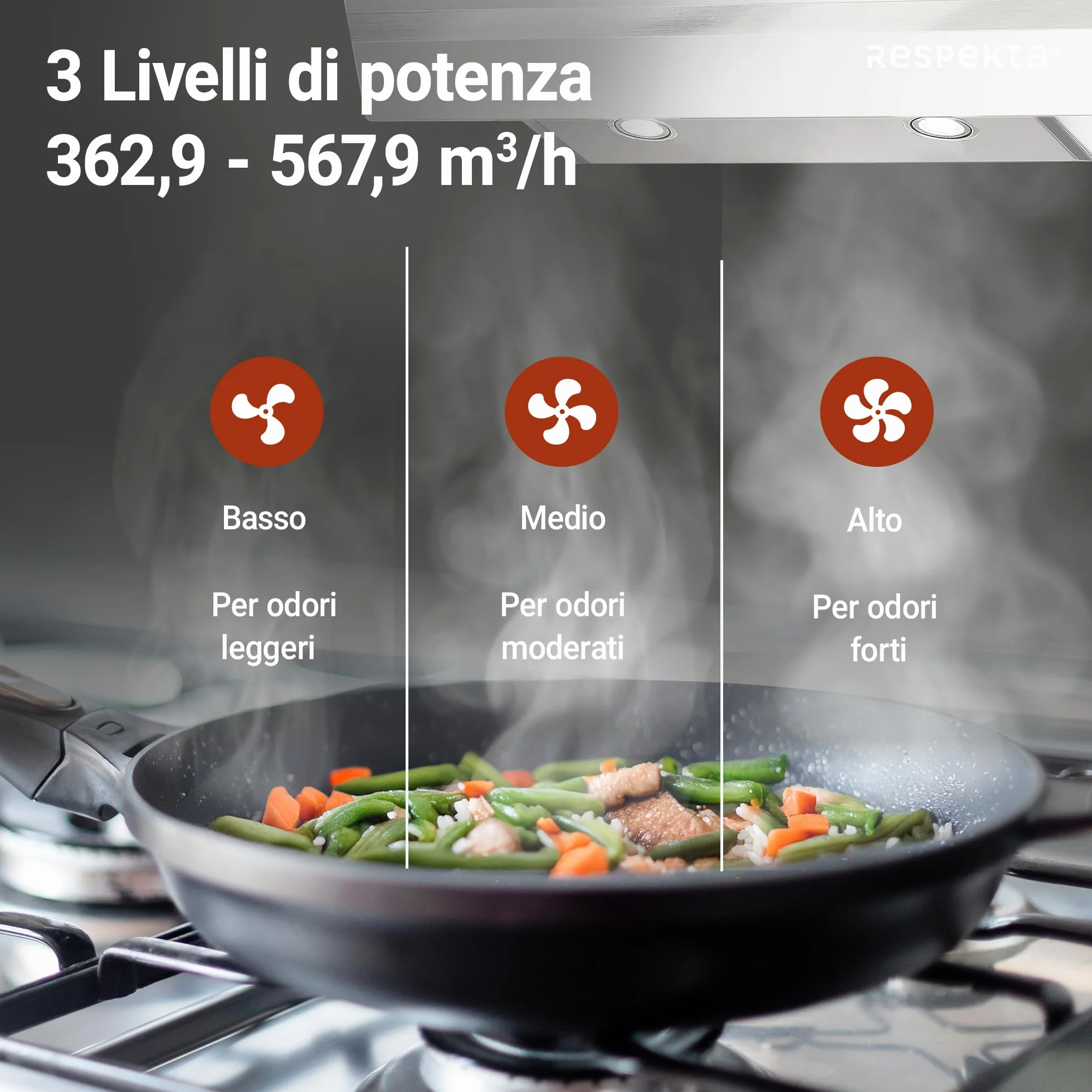 Respekta Okap wyspa bez kaptura/okap skośny 80 cm/metalowa rama z białym szklanym kloszem/funkcja wylotu i cyrkulacji powietrza/CH24080WM / A / 65 – 70 dB