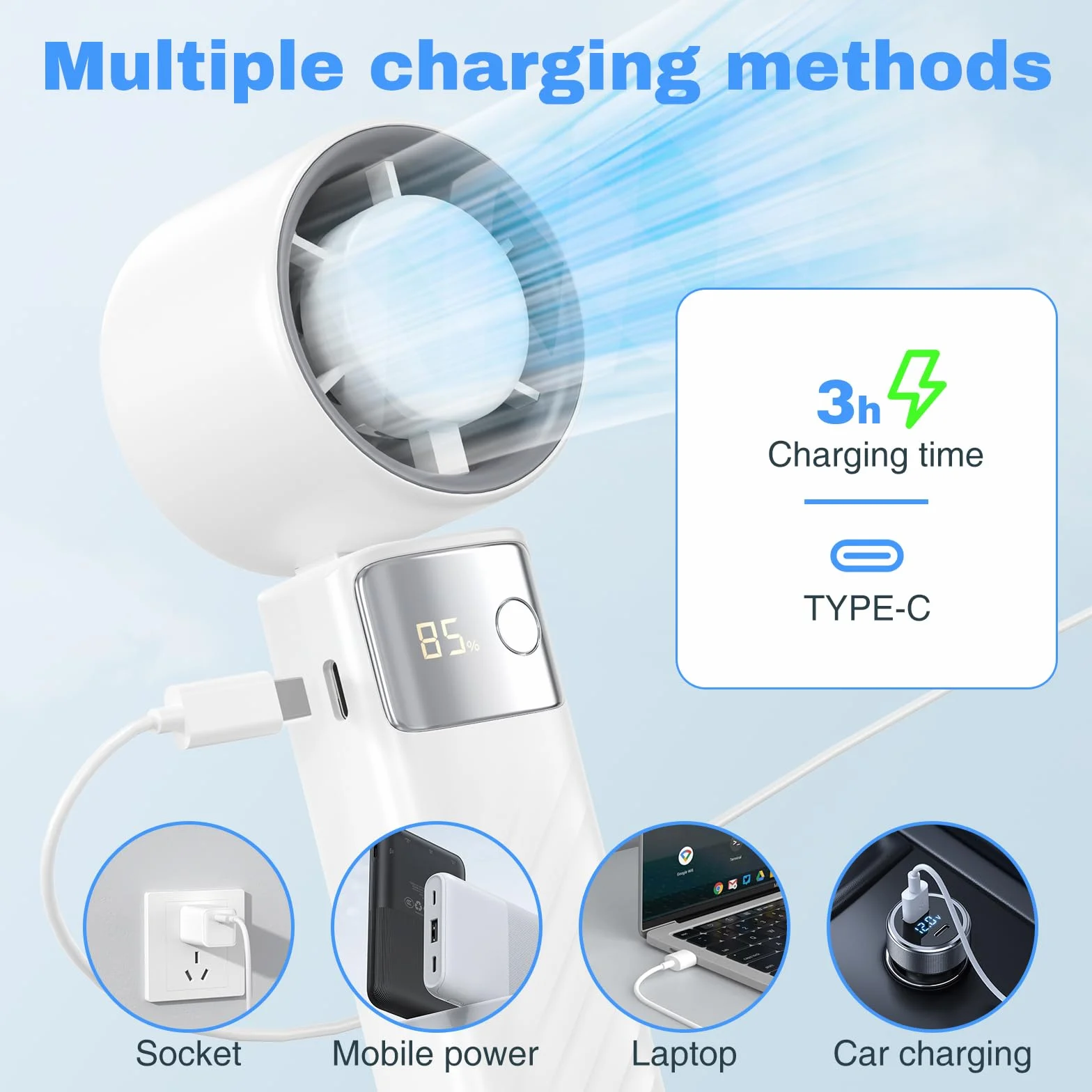 Mini Przenośny Wentylator Ręczny - 4000 mAh Ładowanie USB, Regulacja Prędkości (1-199), Składany Wentylator Stojący 115° z Wyświetlaczem LED do Domu, Plenerowy, Camping, Podróże