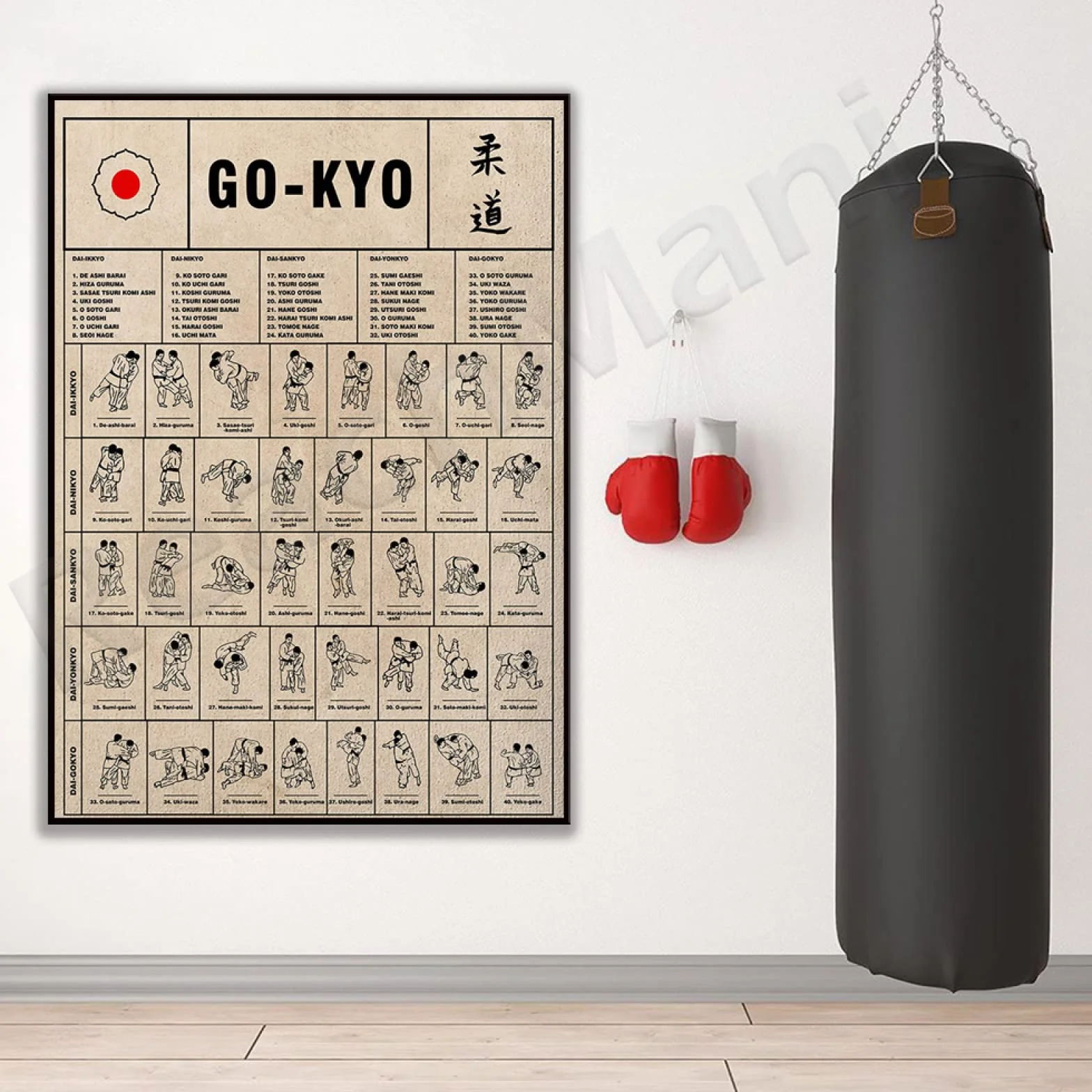 TANYANG Vintage Plakat Go-Kio - Dekoracja Ścienna Judo, Pomysł na Prezent dla Miłośników Judo, Nadruk 21 x 30 cm Bez Ramki