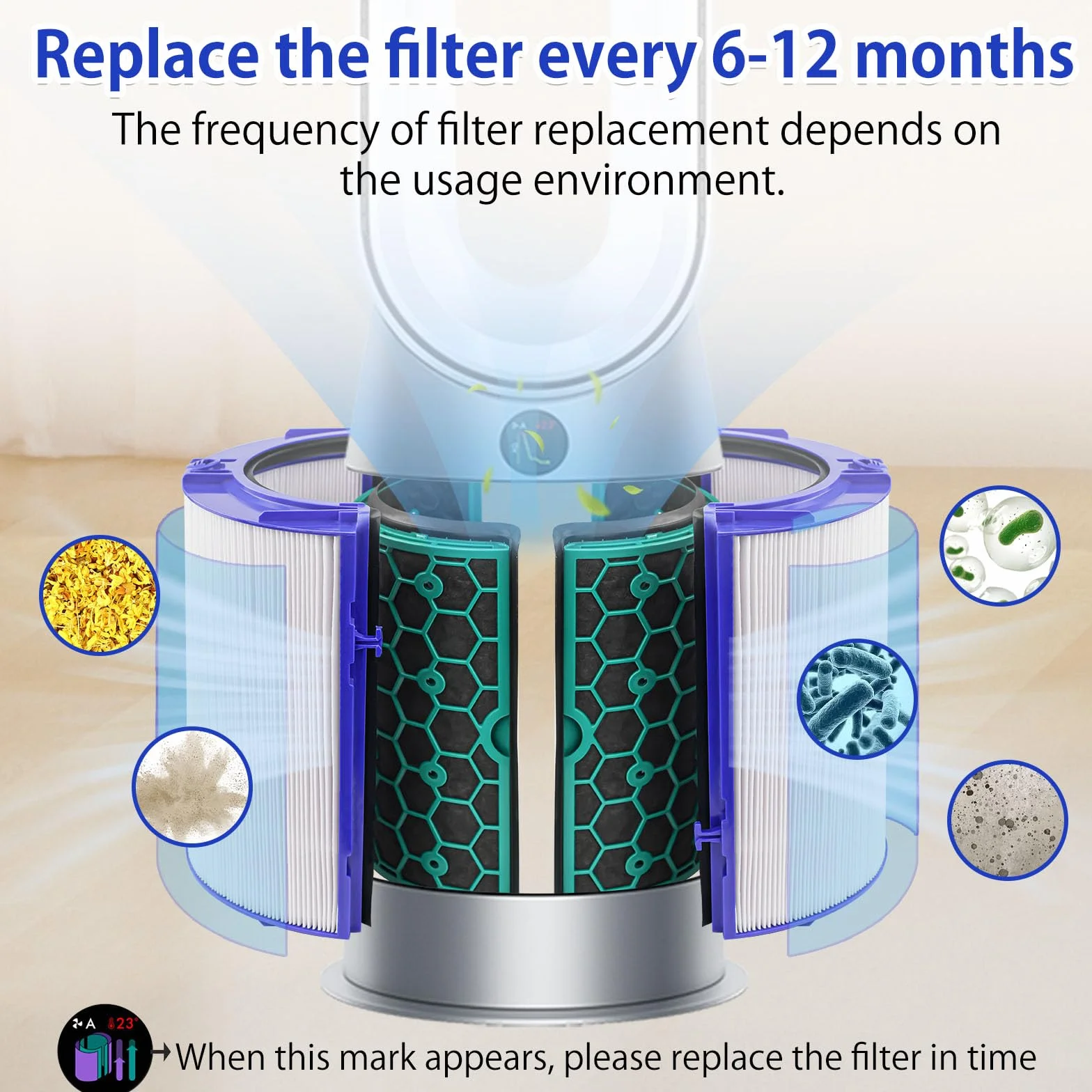 Filtr HEPA do Dyson Pure Cool TP04 DP04 HP04 TP05 HP05 Pure Hot+Cool 969048-03 969048-01