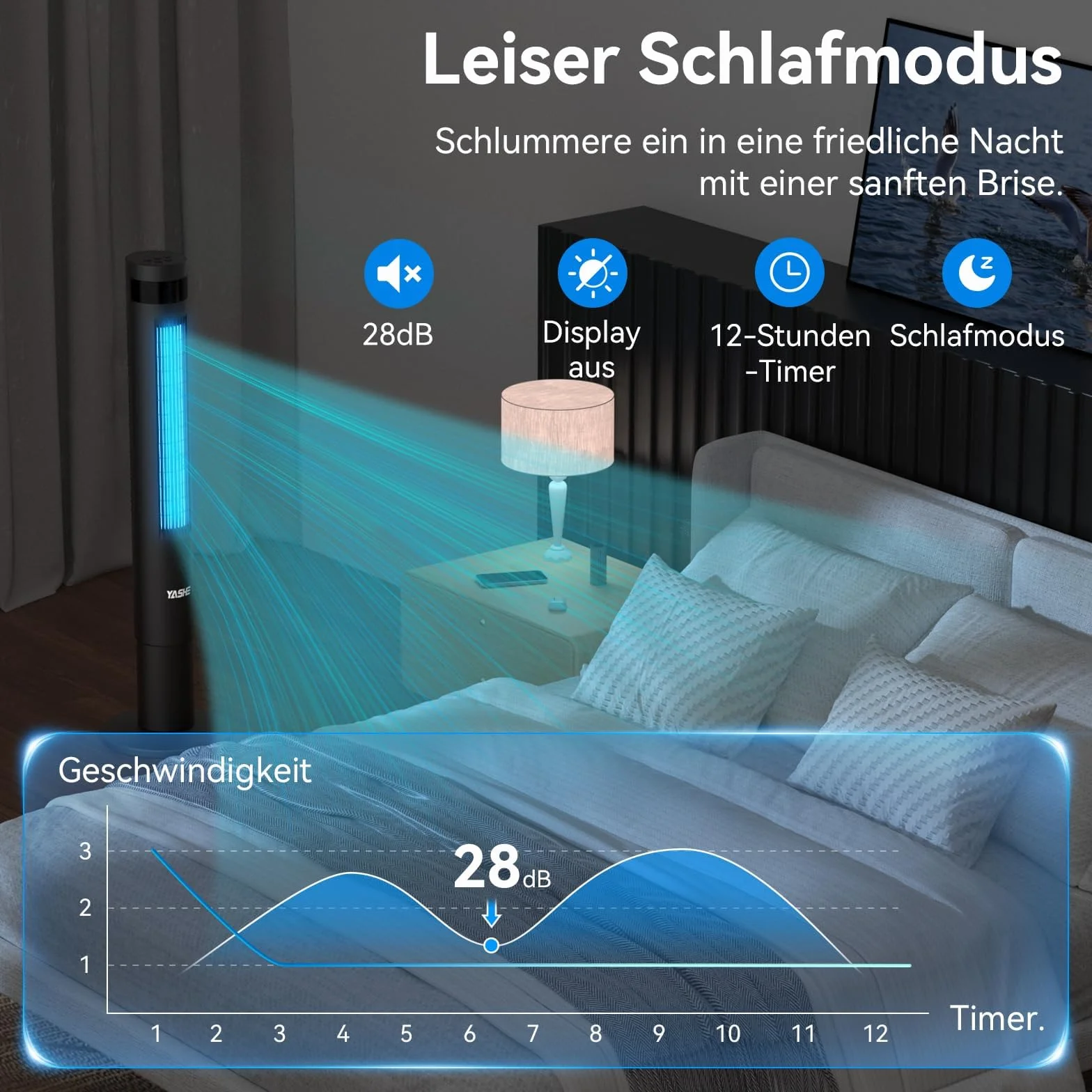 YASHE Wentylator kolumnowy 43", cichy wentylator kolumnowy 28 dB, wentylator oscylacyjny 85° z wentylatorem wieżowym z pilotem, timer 12 godzin, 3 prędkości, 3 tryby wiatru