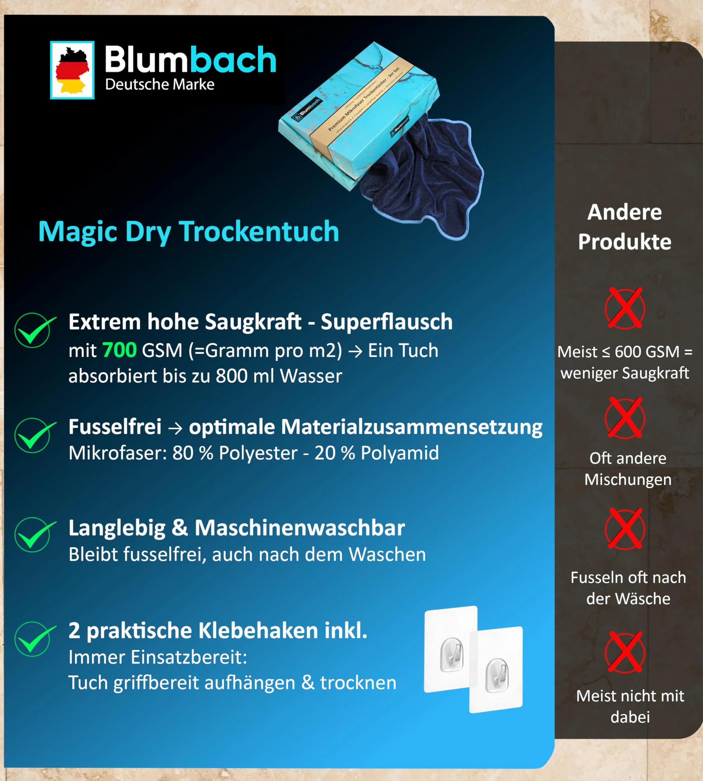 BLUMBACH® Ultra Wipes zestaw 3 ściereczek 700 GSM 40 x 40 cm, bardzo chłonna ściereczka do kabiny prysznicowej, w zestawie 2 haczyki samoprzylepne, ściereczki do czyszczenia, Fastdry, niemiecka marka