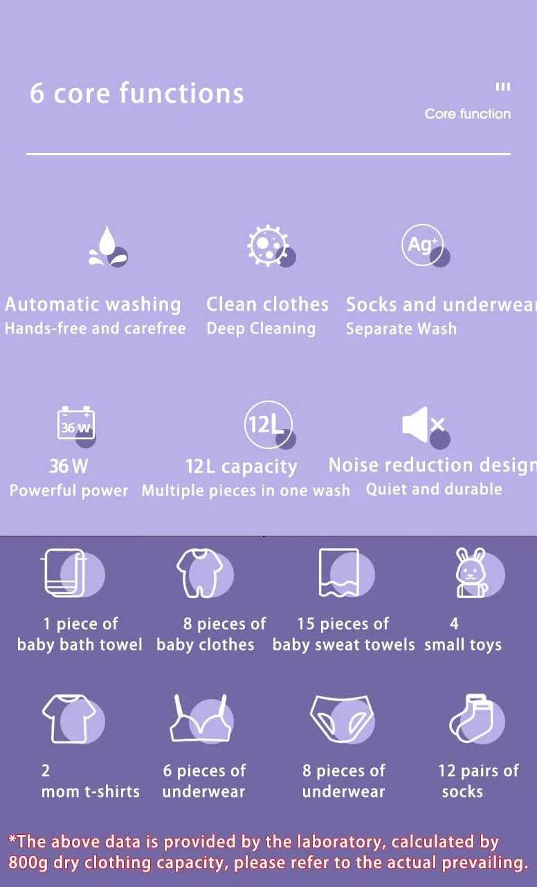 8L Mini przenośna pralka, Przenośna maszyna do mycia, Mała pralka do domu/podróży/Camping/Dormitorium/Odzież dziecięca/Skarpetki/Bielizna (EU power)