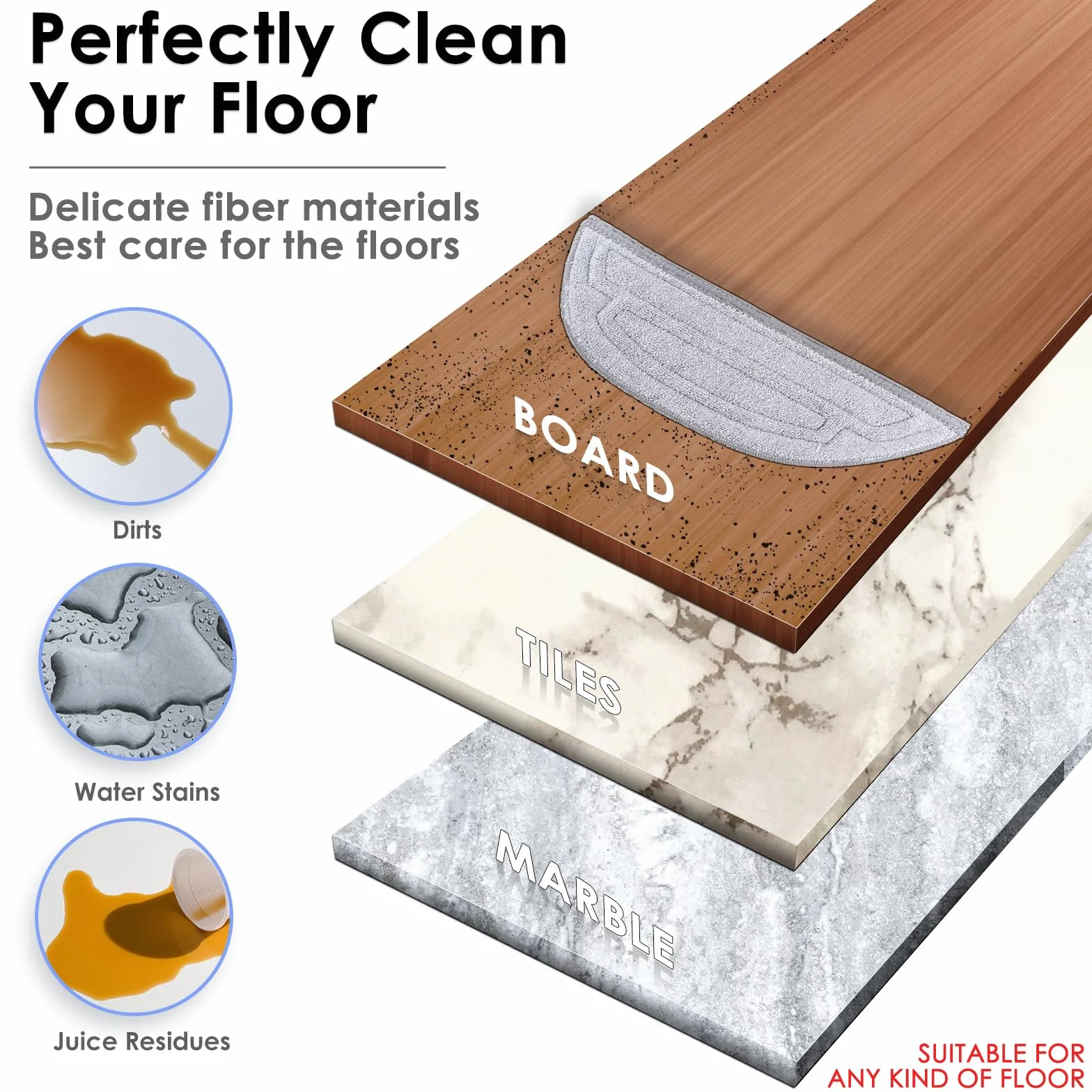 Wkłady do mopa kompatybilne z Roborock S8 MaxV Ultra, S8 Max Ultra Robot Vacuum, podkładki do mopa VibraRise z dwoma modułami wibracji dźwiękowych, ściereczka do mopa z podkładką krawędziową, 5