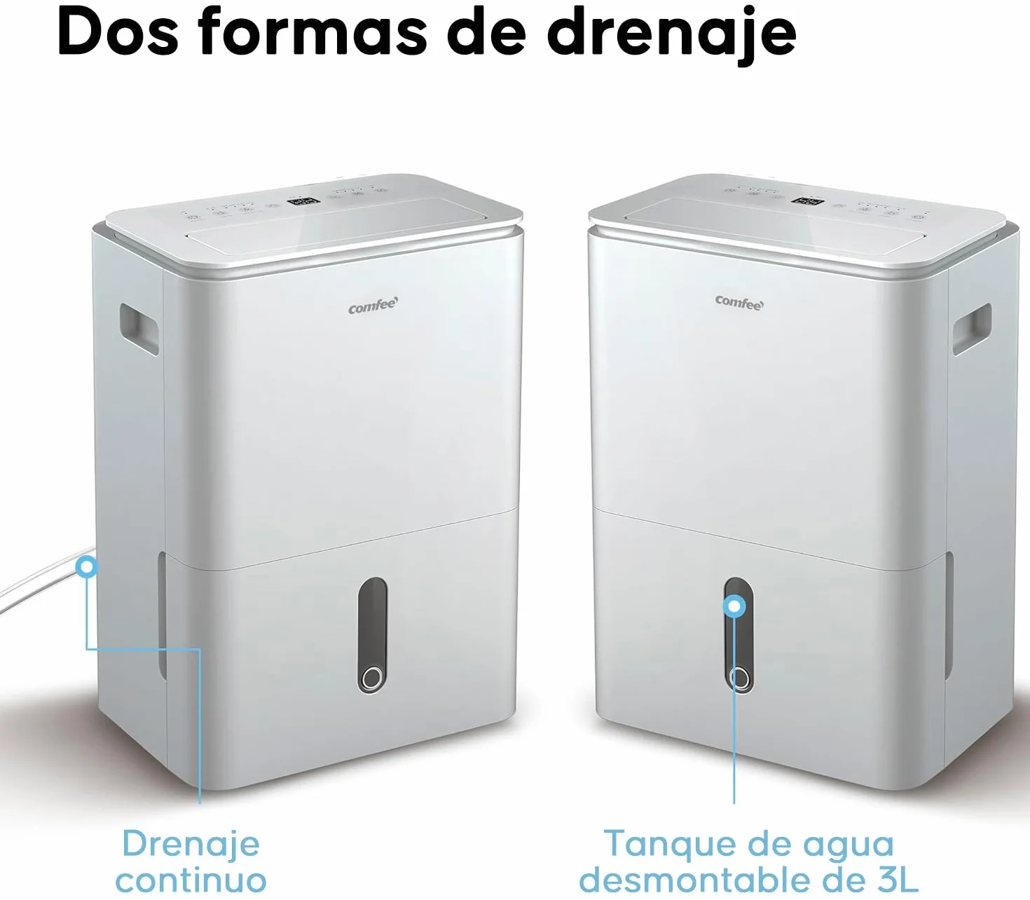 COMFEE Osuszacz powietrza Easy Dry 20 l/dzień, 4 tryby, nawilżacz powietrza podłączony, zbiornik 3 l, suszarka bębnowa, funkcja Swing, do pomieszczeń o powierzchni 40 ㎡/100 m³