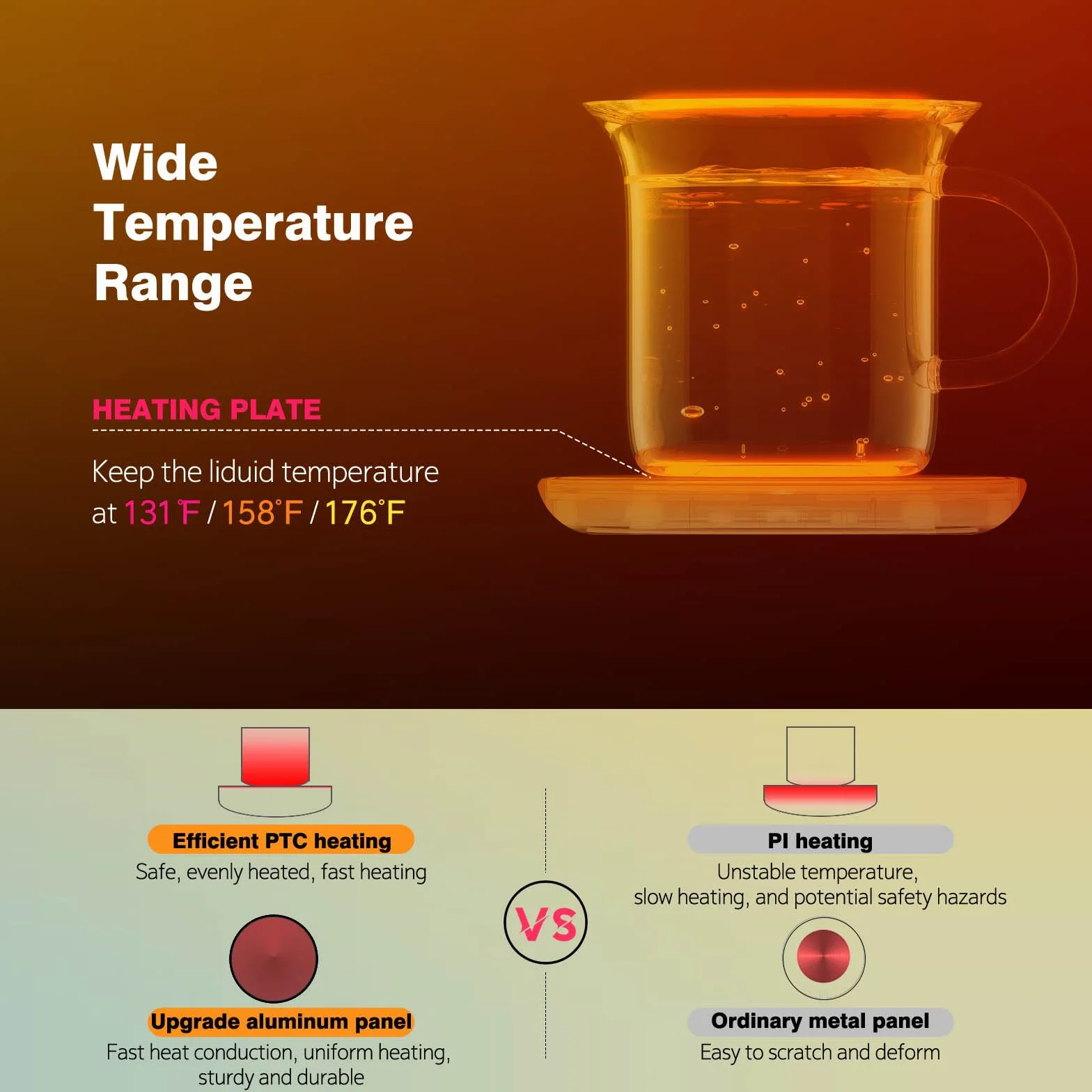 Lesipee Podgrzewacz do kubków do kawy, elektryczny, inteligentny podgrzewacz do kawy z automatycznym wyłączaniem, do biurka, podgrzewacz świec z 3 temperaturami, podgrzewacz do kubków na mleko