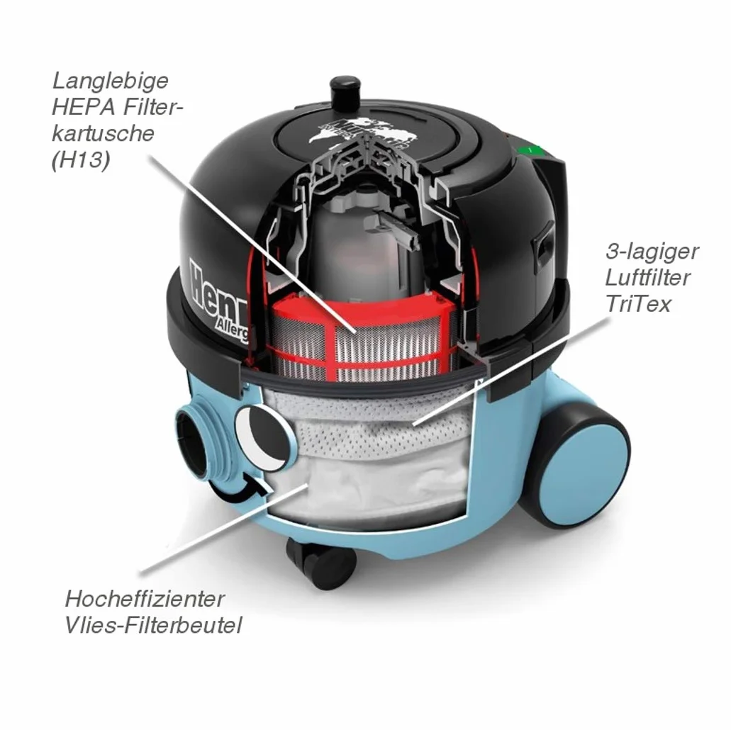 Numatic Henry Allergy Odkurzacz, Jasnoniebieski, 620W 620V