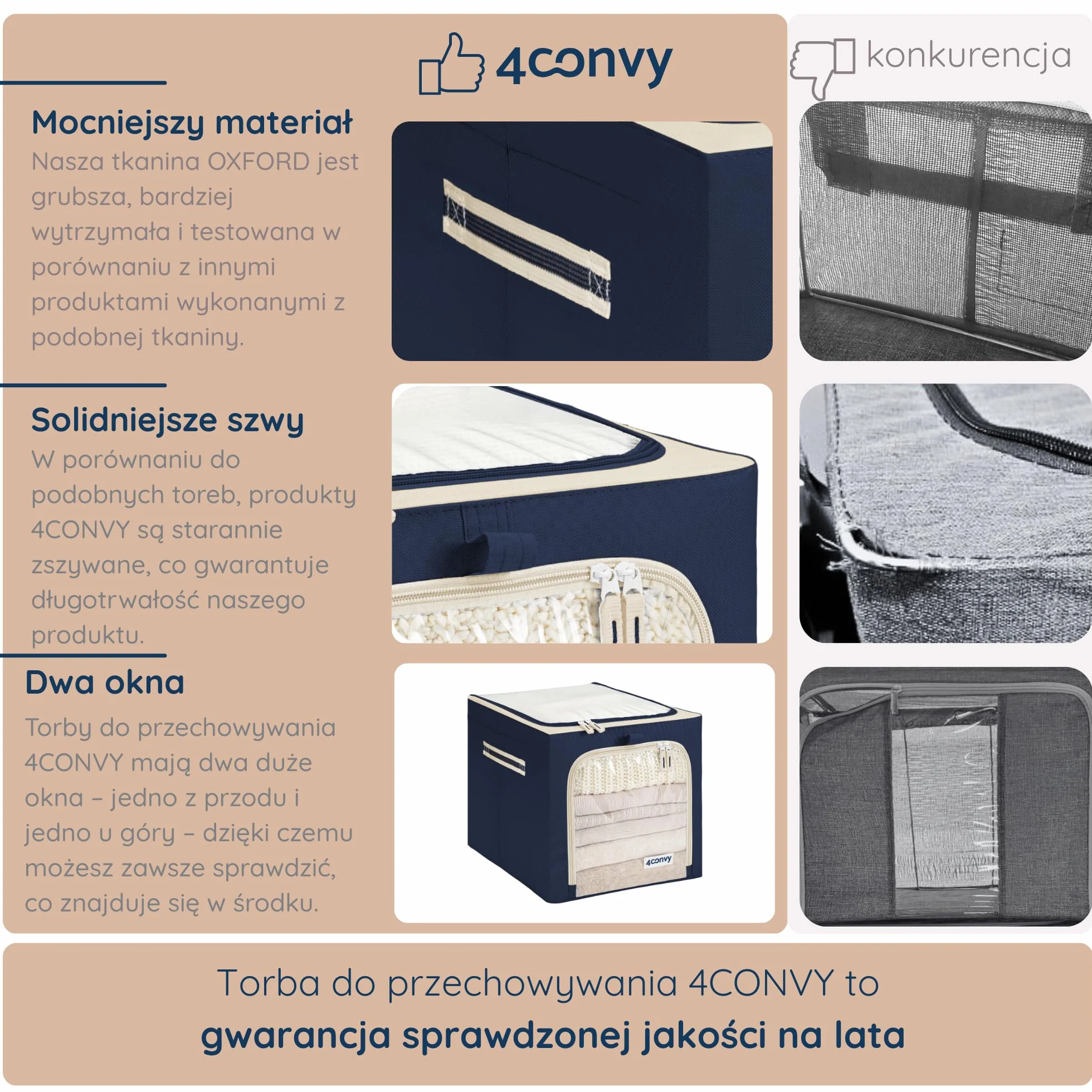 4CONVY Pokrowiec na pościel 3x40L z przezroczystymi oknami składana torba