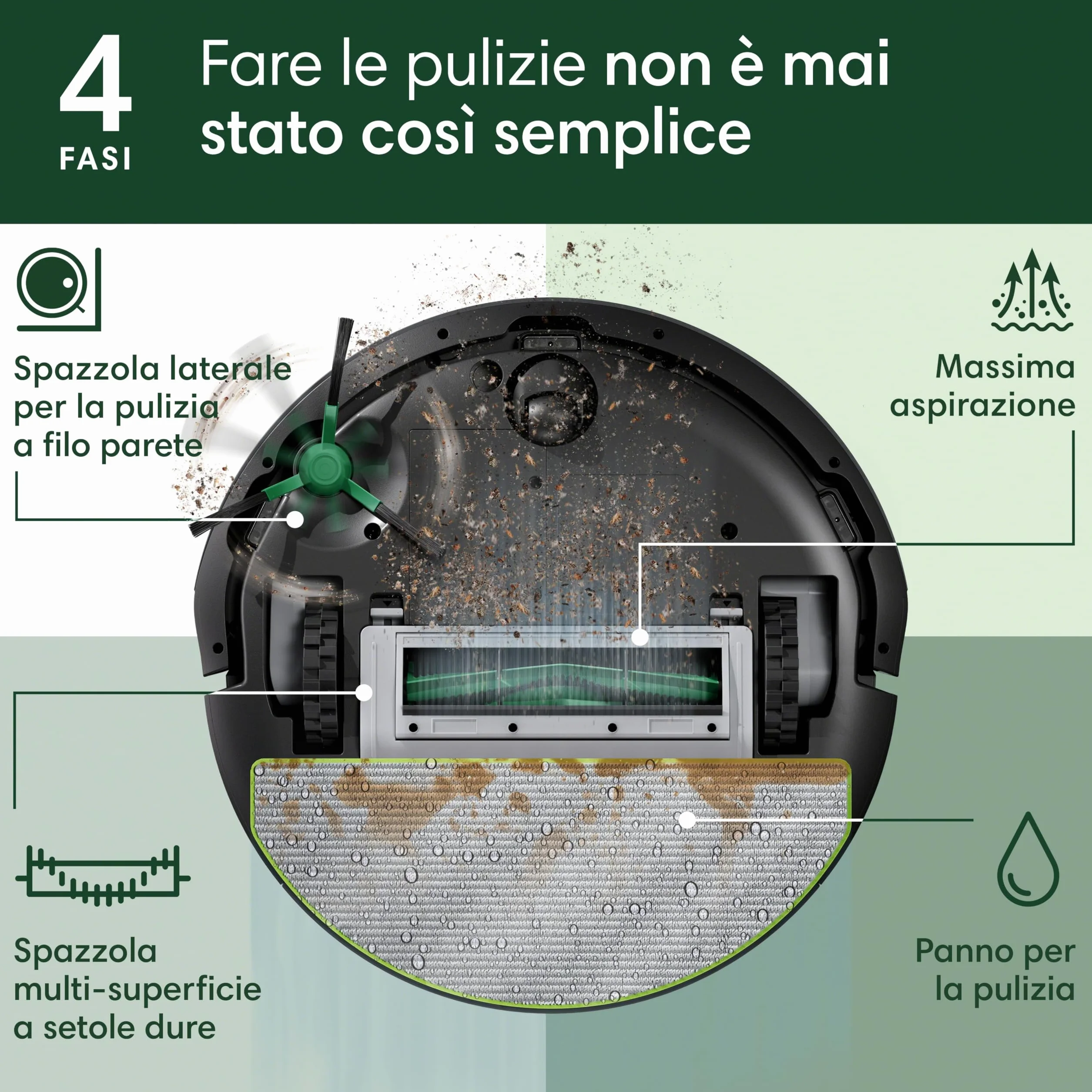 iRobot Roomba 105 Combo+AutoEmpty Dock, robot odkurzający 2 w 1, odkurzanie 7KPa, nawigacja LiDAR - wykrywanie dywanów, strefy czyszczenia i unikania - 4 poziomy ssania - czarny