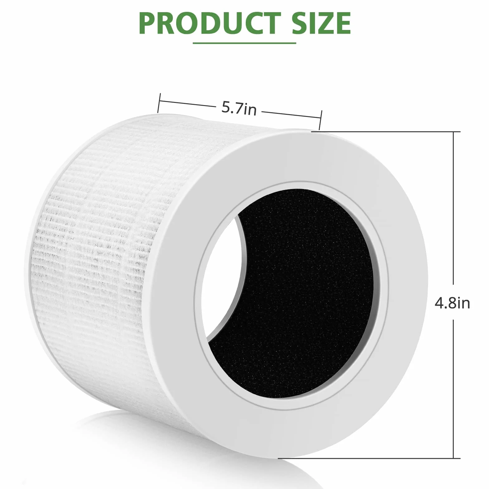 2-pak zamiennych filtrów HEPA kompatybilny z oczyszczaczem powietrza Levoit Core Mini-RF, system filtracji 3 w 1, filtr H13 True HEPA