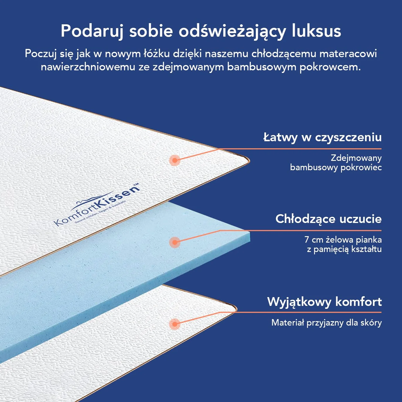 MKS. Żelowy topper 80 x 200 cm, H3 nakładka na materac z pianką żelową memory 7 cm, komfortowa poduszka z przepływem powietrza 3D, wiskoelastyczna nakładka na materac ze zdejmowaną poszewką bambusową