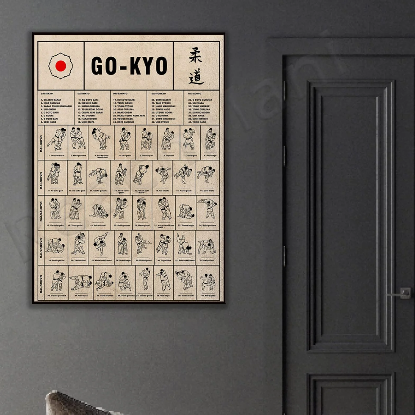 TANYANG Vintage Plakat Go-Kio - Dekoracja Ścienna Judo, Pomysł na Prezent dla Miłośników Judo, Nadruk 21 x 30 cm Bez Ramki