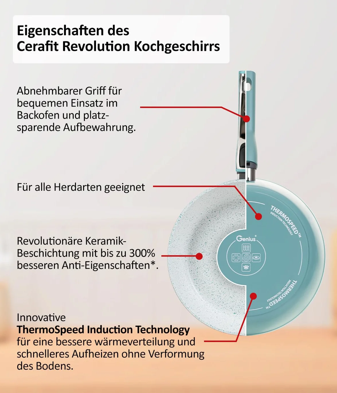 Genius Cerafit Revolution Patelnia 28 cm, ceramiczna powłoka zapobiegająca przywieraniu, bez PFAS, szklana pokrywka, zdejmowany uchwyt