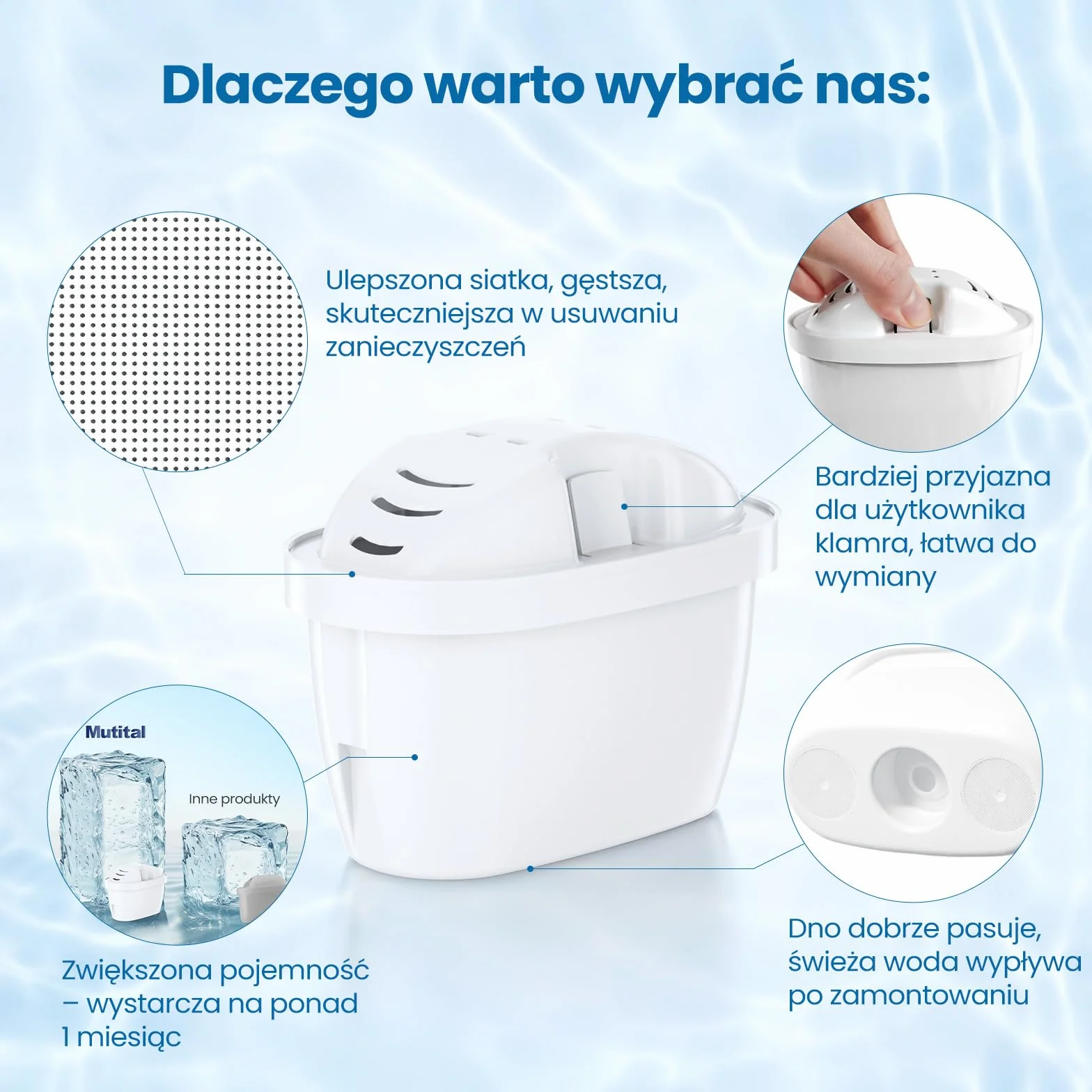 Mutital wkłady filtrujące do wody, 6 sztuk, zamiennik wkładów filtrujących Brita Maxtra+, kompatybilne z dzbankami Brita Marella, Style, Elemaris XL, Aluna, Mavea Elemaris System i Marella System