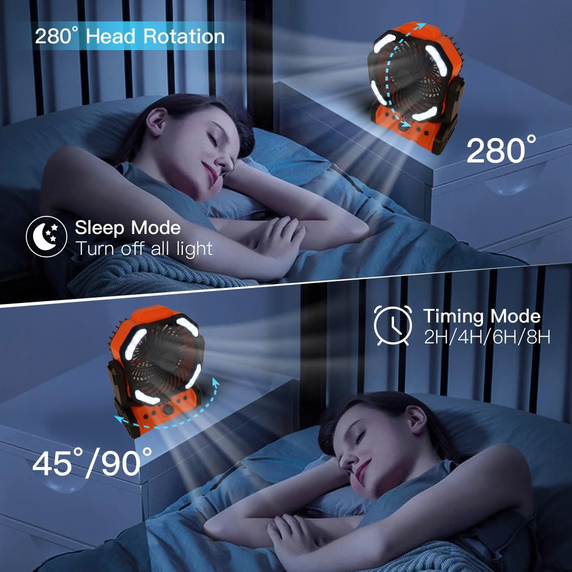 ELZO Wentylator kempingowy ze światłem LED, wentylator stołowy 20000 mAh z pilotem i hakiem, przenośny wentylator z możliwością ładowania o 270°, wentylator USB do domu na zewnątrz, na kemping