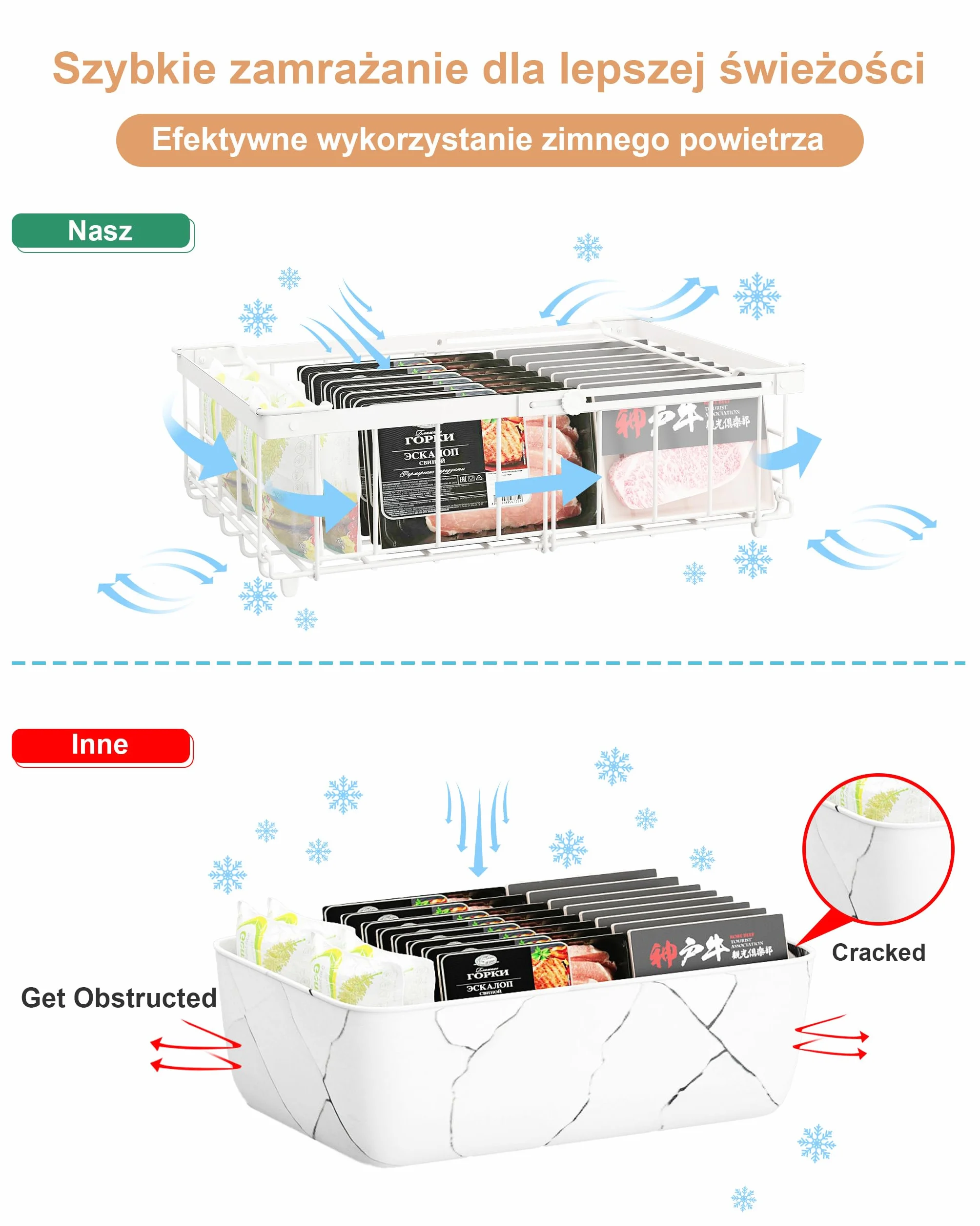 UMDONX 4 szt. Kosze do zamrażarki Biały - kosze do zamrażarki do zamrażarki o pojemności od 283 do 566 l, z możliwością przedłużenia (29-45x30x15 cm)