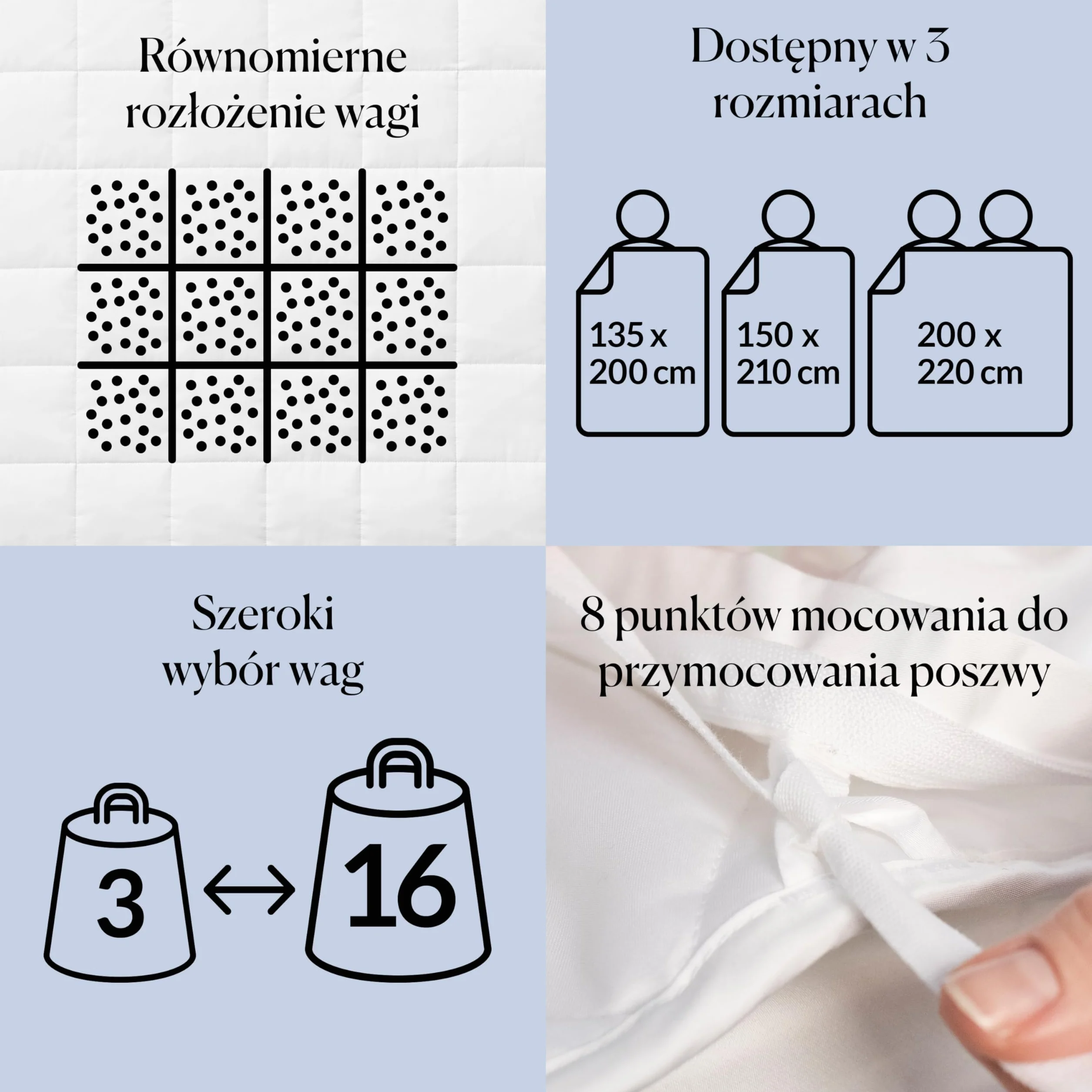 CURA Pearl Classic 150x210 3kg Premium Bawełniany koc obciążeniowy - kołdra obciążeniowa – łagodzi objawy bezsenności, stresu i niepokoju, biały/biała