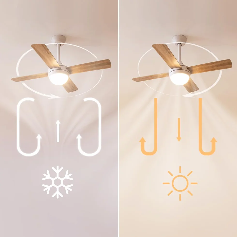 Cecotec Energysilence Aero 4250 DC wentylator sufitowy, 40 W, silnik DC, średnica 42" z 4 odwracalnymi ostrzami, światło LED, pilot zdalnego sterowania, timer, 6 prędkości