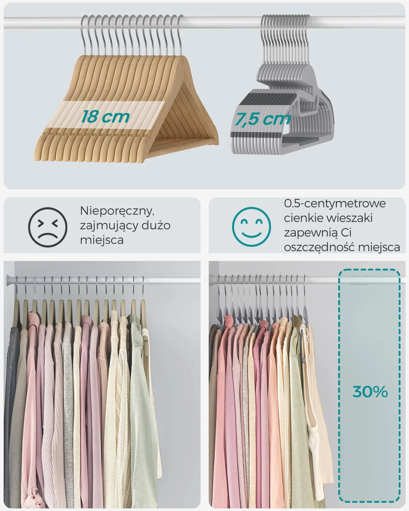 SONGMICS Wieszaki na ubrania, 50 sztuk, wieszaki na garnitury wykonane z tworzywa sztucznego, grubość 0,5 cm, haczyk obracany o 360°, długość 41,5 cm, CRP41G-50